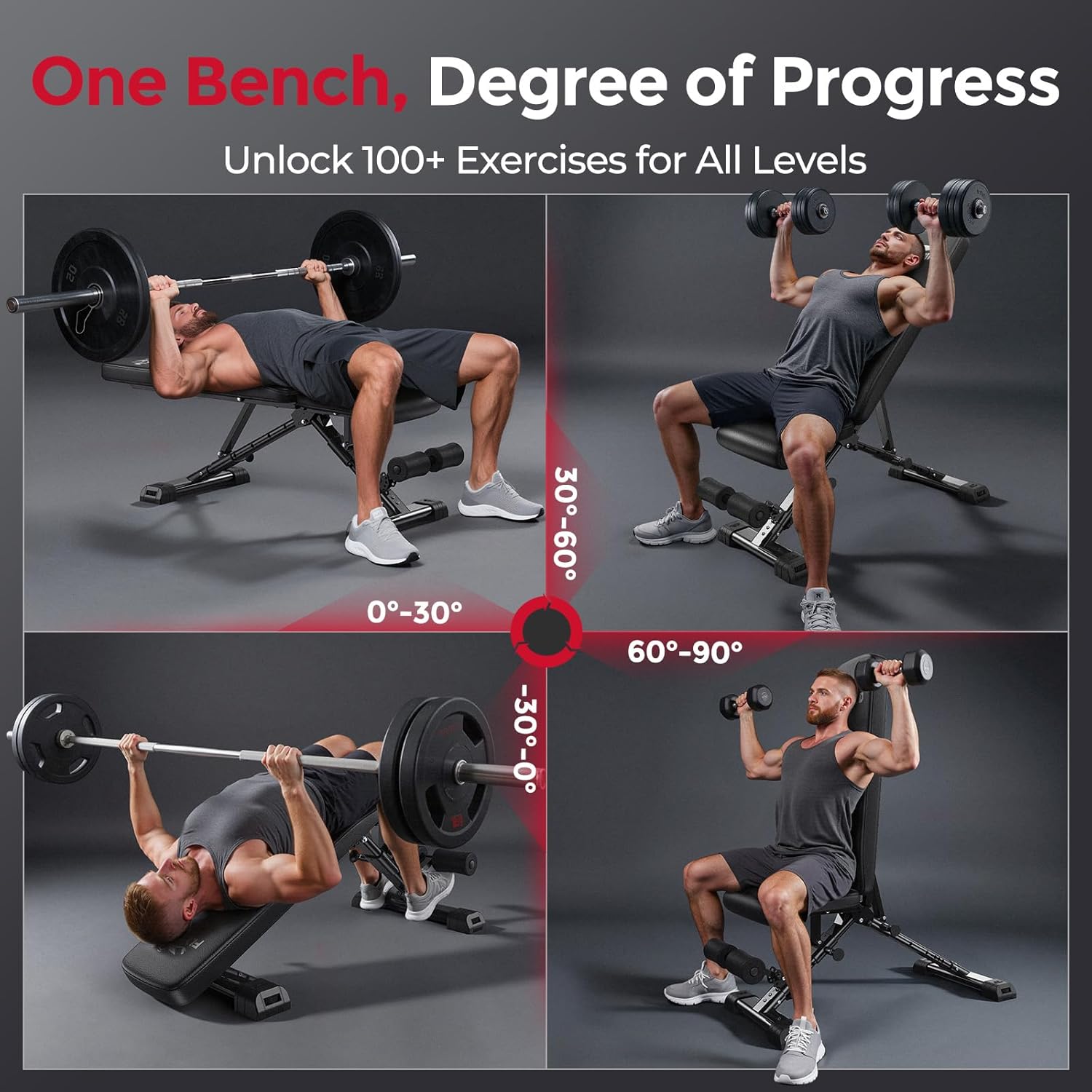 Home Gym Adjustable Weight Ben - Home Gym Weight review and price