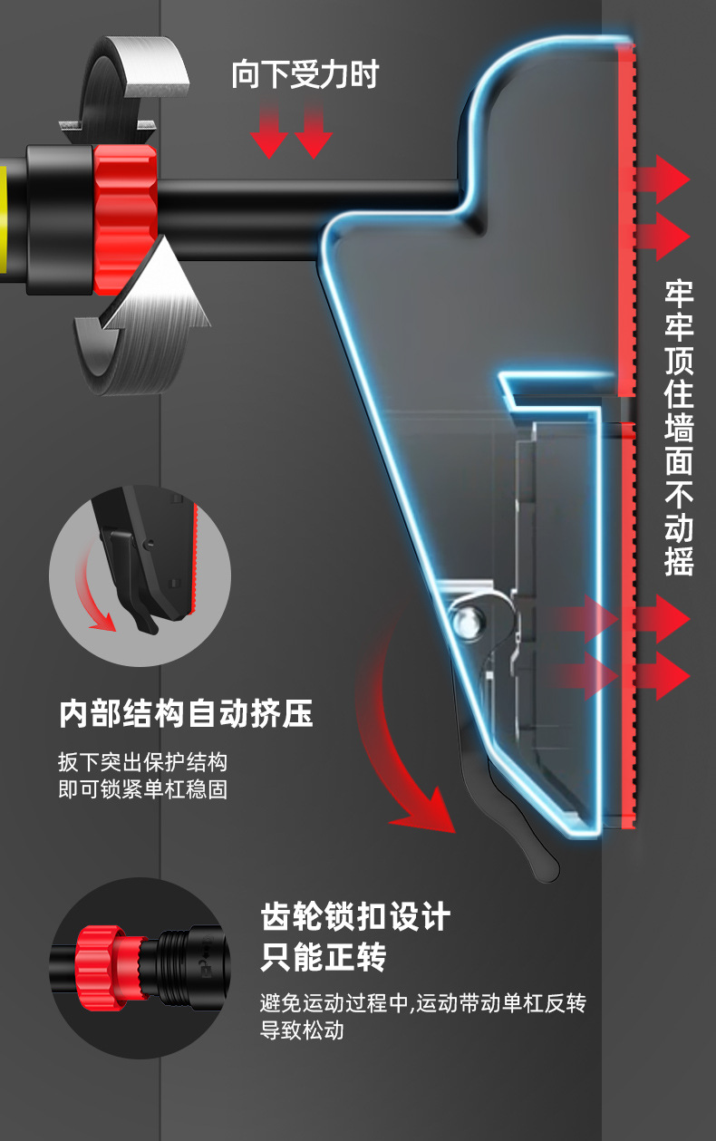 Doorway Pull Up Bar Budget-Fri - Home Gym Budget review and price